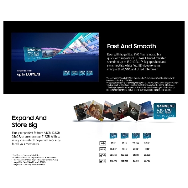 SAMSUNG EVO Select Micro SD-Memory-Card + Adapter, 512GB microSDXC 130MB