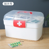 Medicine Organizer Storage 