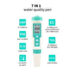7-Function Water Meter 