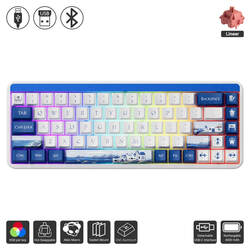 JIN01 Santorini (Akko / Keyboard)