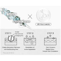 [Skin1004]Madagascar Centella Niacinamide 10 Boosting Shot Ampoule 