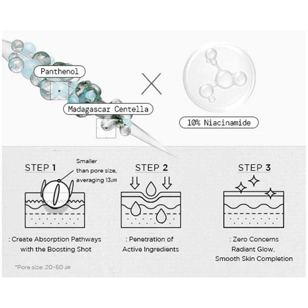 [Skin1004]Madagascar Centella Niacinamide 10 Boosting Shot Ampoule 