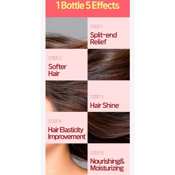 RYO Damage Care & Nourishing Treatment