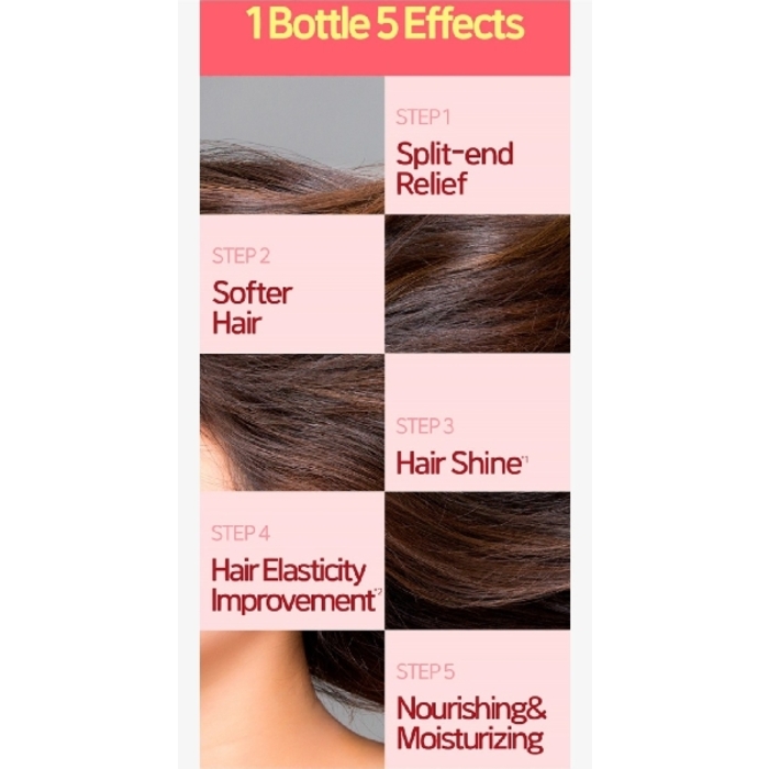 RYO Damage Care & Nourishing Treatment