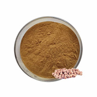 Red Lotus Seeds Powder 1kg