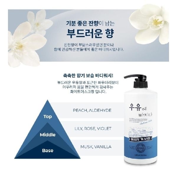 Fall in Milk Large Body Wash 1000ml