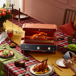 ឈុតដុតបាប៊ីឃ្យូ Bear EC-B15F1