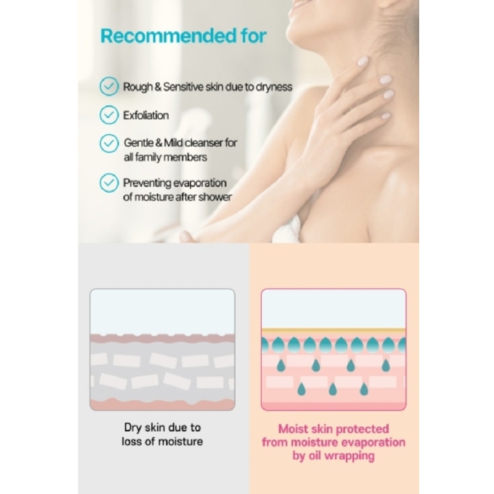 Derma-B Daily Moisture Body Oil/ប្រេងលាបខ្លួន