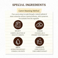 (SKINFOOD)Carrot Carotene Mask 