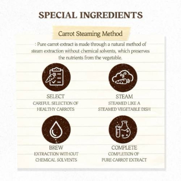 (SKINFOOD)Carrot Carotene Mask 