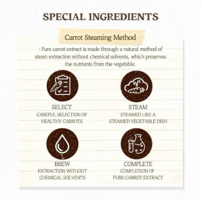 (SKINFOOD)Carrot Carotene Mask 