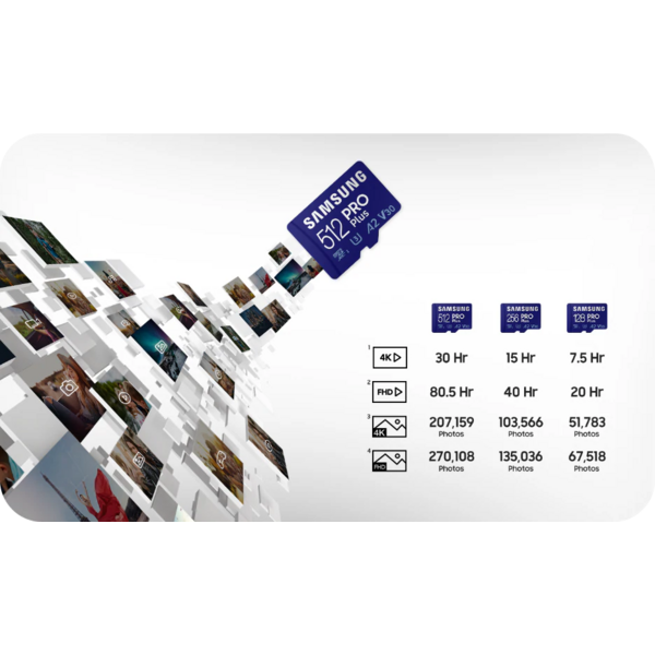 SAMSUNG PRO Plus + Reader 512GB microSDXC 