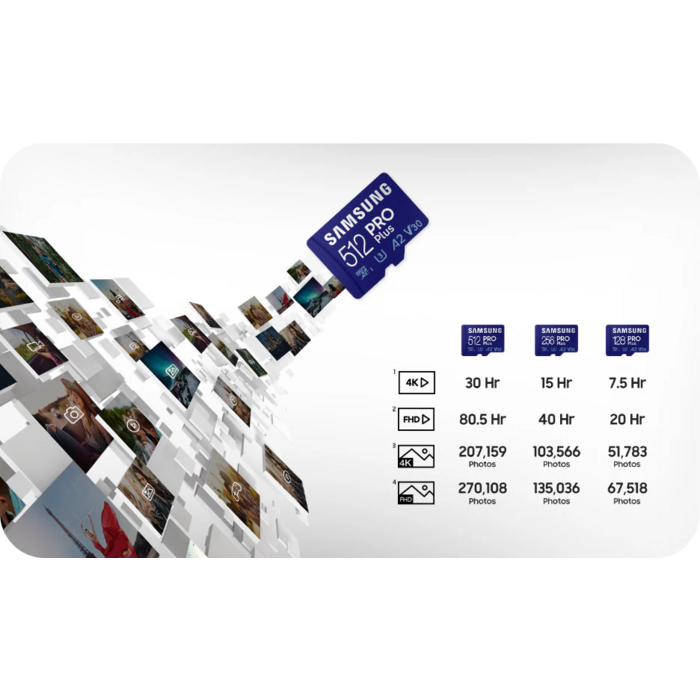 SAMSUNG PRO Plus + Reader 512GB microSDXC 