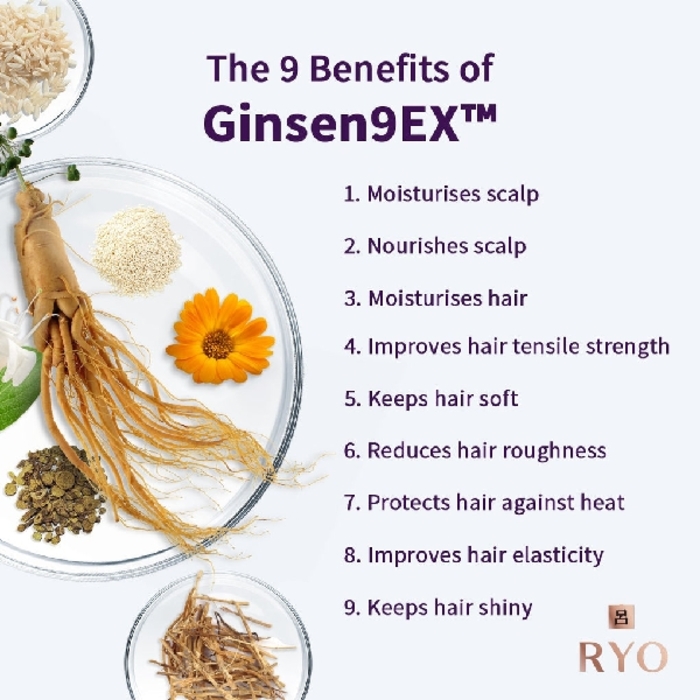 RYO Hair Loss Expert Care