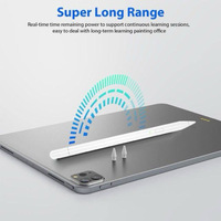 Pencil Pro for iPad Released Year 2018+