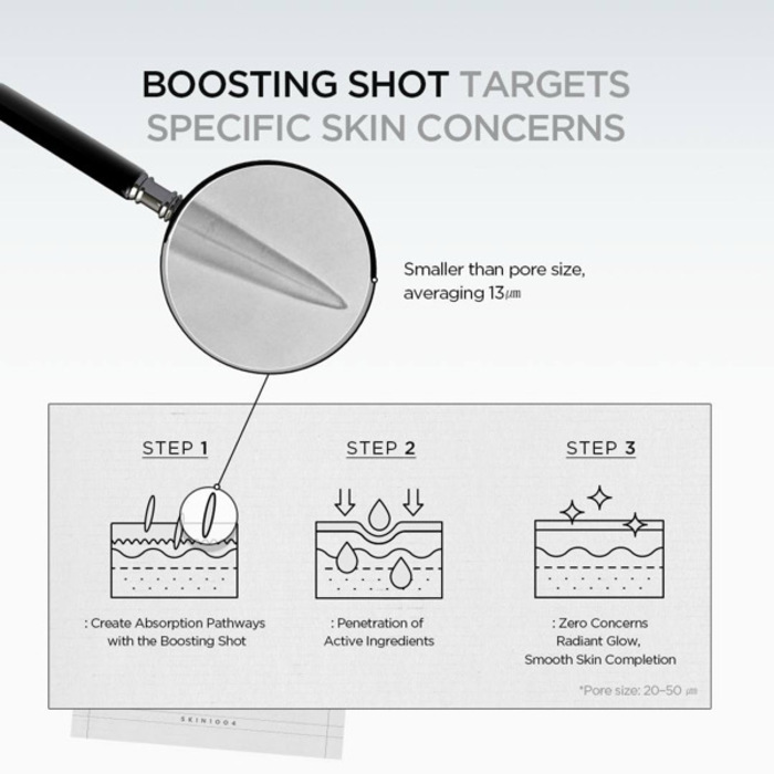[Skin1004]Madagascar Centella Matrixyl 10 Boosting Shot Ampoule 