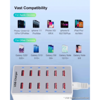 Charger Dock 60W Fast Charging