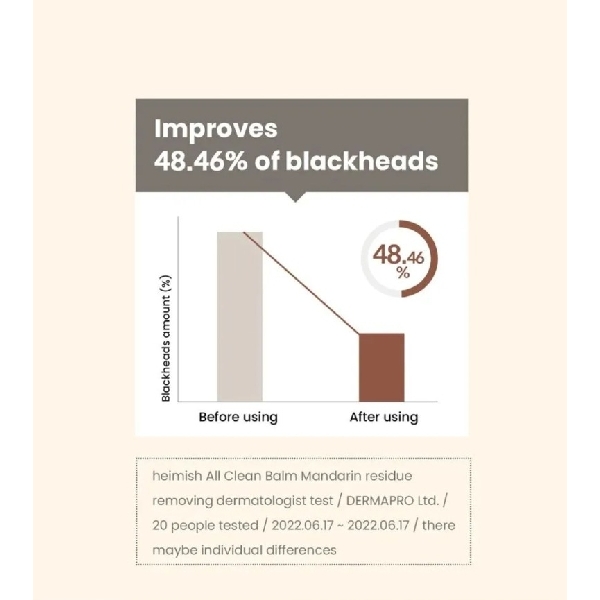 Heimish All Clean Balm Mandarin-50ml