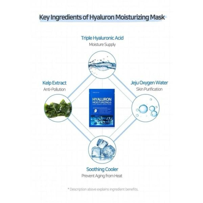 [SOME BY MI] HYALURON MOISTURIZING GLOW LUMINOUS AMPOULE MASK