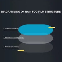 2PCS Car Rearview Mirror Protective Film 